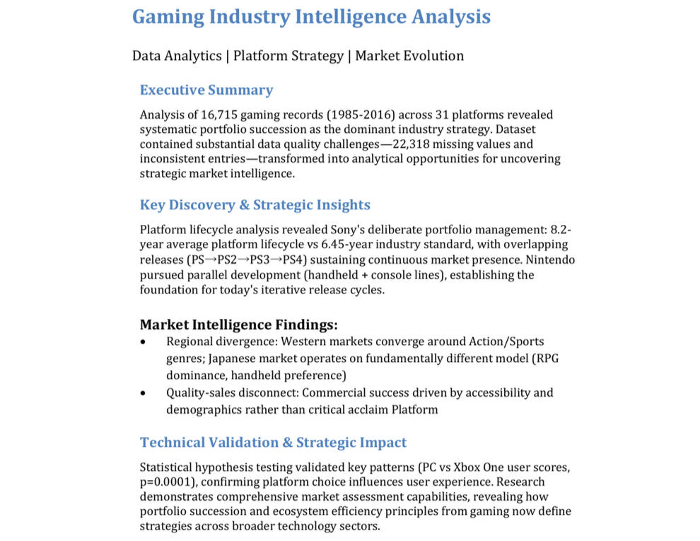 Gaming Full Report on (GitHub)