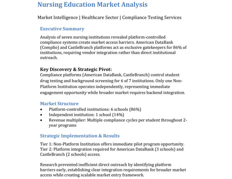 NursingEd Full Report on (GitHub)